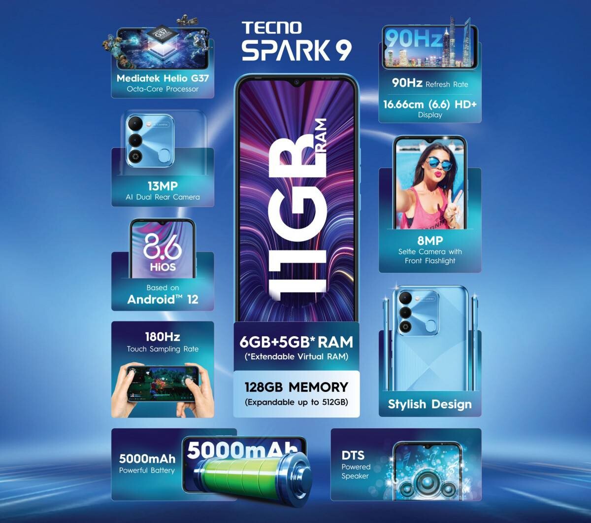 Techo spark go. Смартфон Techno Spark 9. Смартфон Tecno Spark 9 Pro 4/128 ГБ. Андроид Tecno Spark 9c. Techno Spark 20c 128 ГБ.
