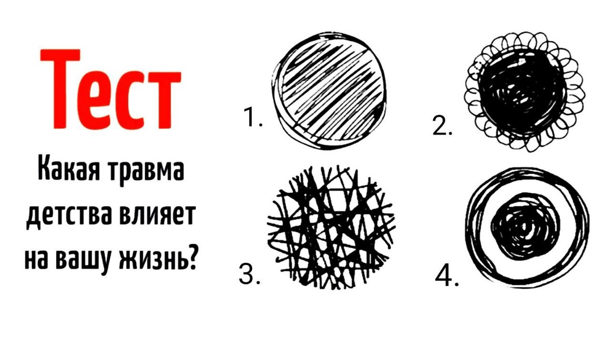 Тест детская травма по картинке