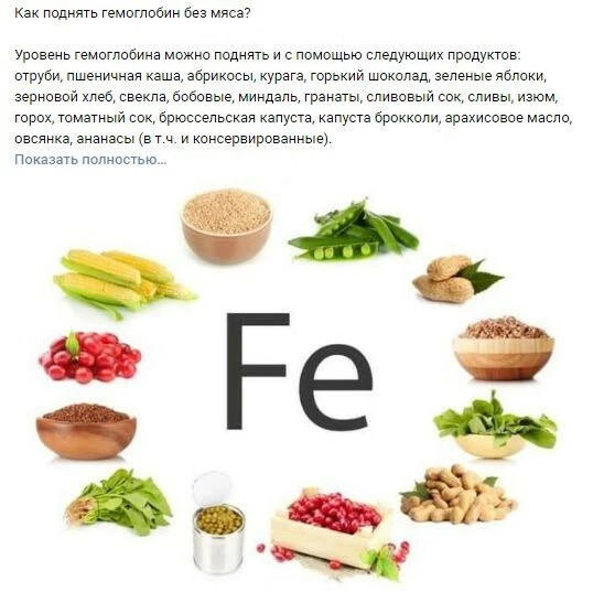 Как повысить гемоглобин у ребенка 1