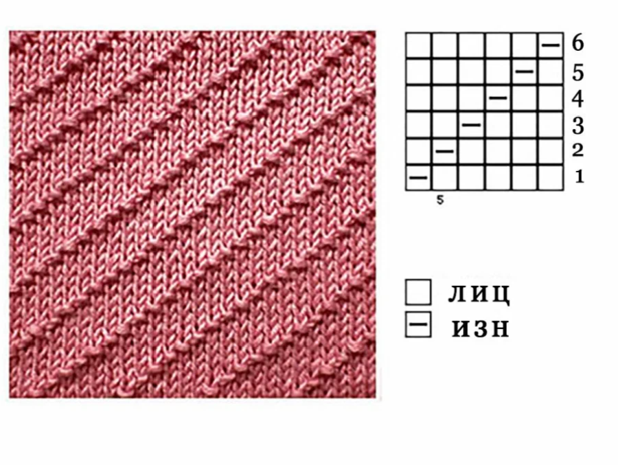 Диагональные узоры спицами со схемами простые и красивые