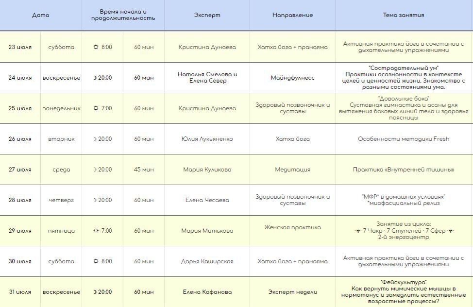 Расписание до горьковской