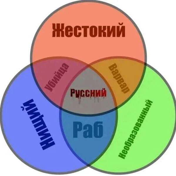 ты чтоже чурка херова от общего строя отклоняешься? Scale_2400