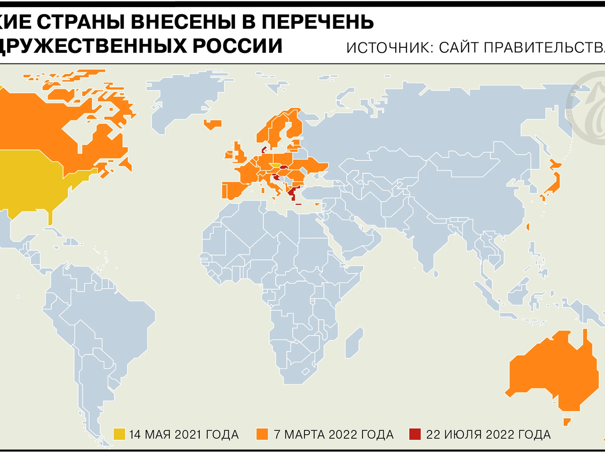 Какие страны с нами дружат. Государства список стран. Дружественные государства россии. Список стран. Недружественные страны россии список.