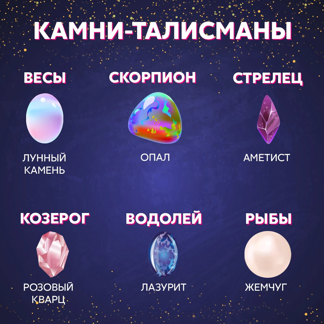 Какой камень у рыб по знаку зодиака
