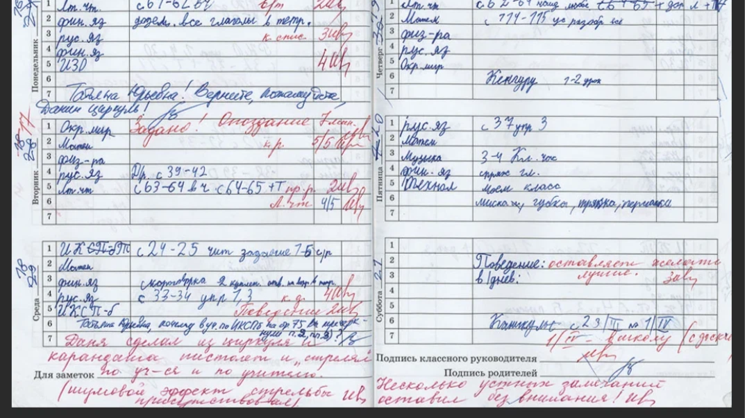 Программа с домашними заданиями. Оценки в школе дневник. Дневник с оценками. Заполнендневника. Отметки в дневнике.