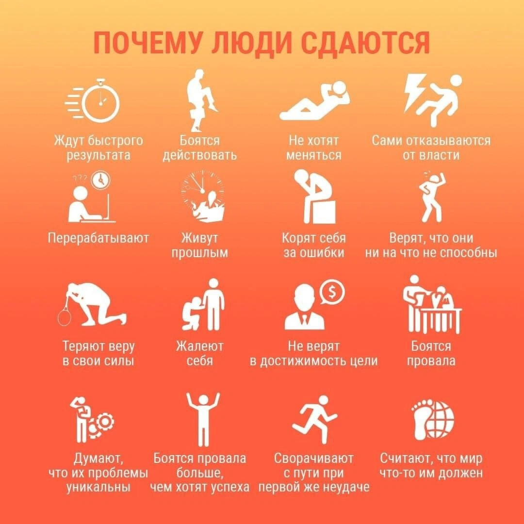 Почему люди сдаются. Экзамен. Sad student. Человек сдается. Человек который не сдает своих.