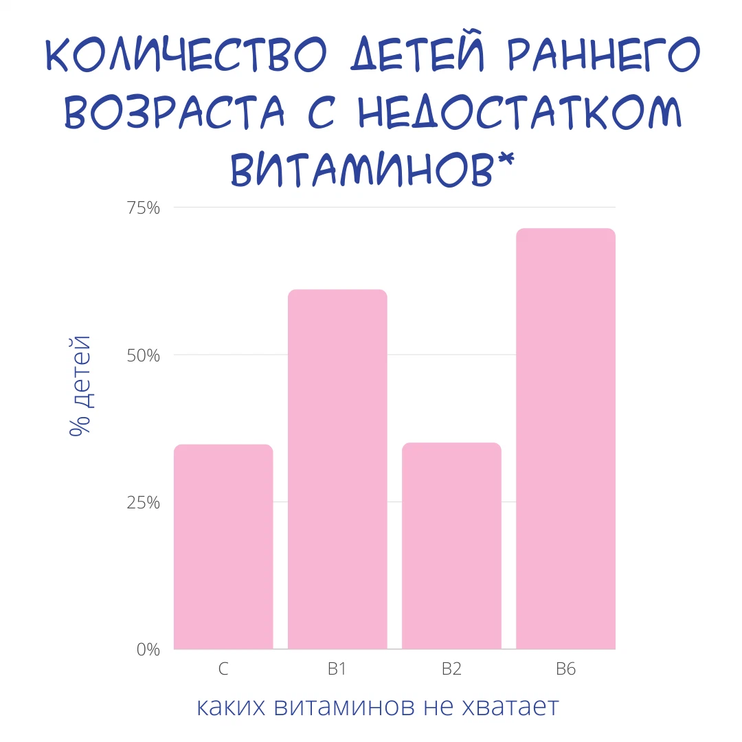 опрос у женщин какой член им нужен фото 109