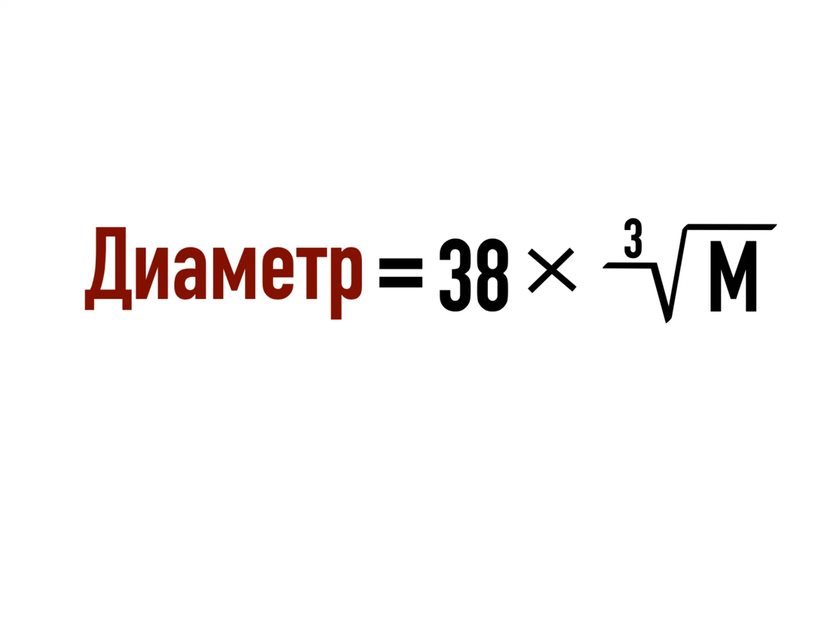 Сармат мощность. Русфакт
