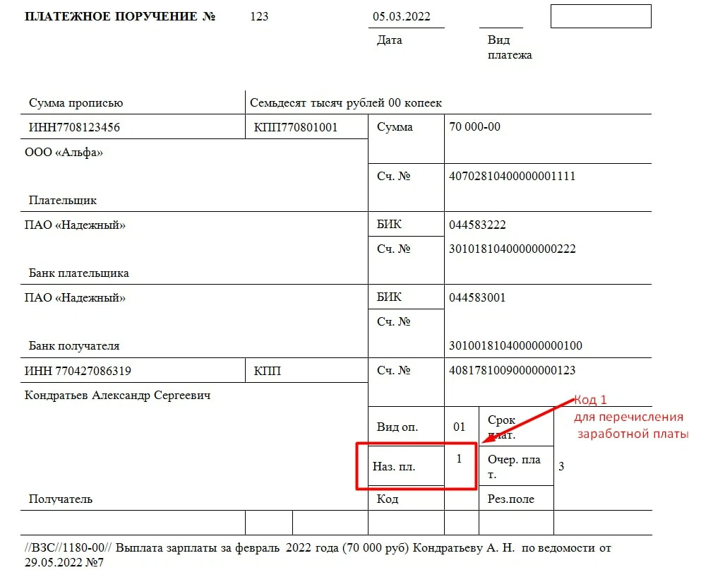 Образец платежного поручения на перечисление зарплаты на карту сотрудника без зарплатного проекта