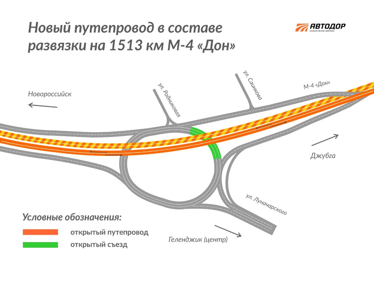 М4 дон проект