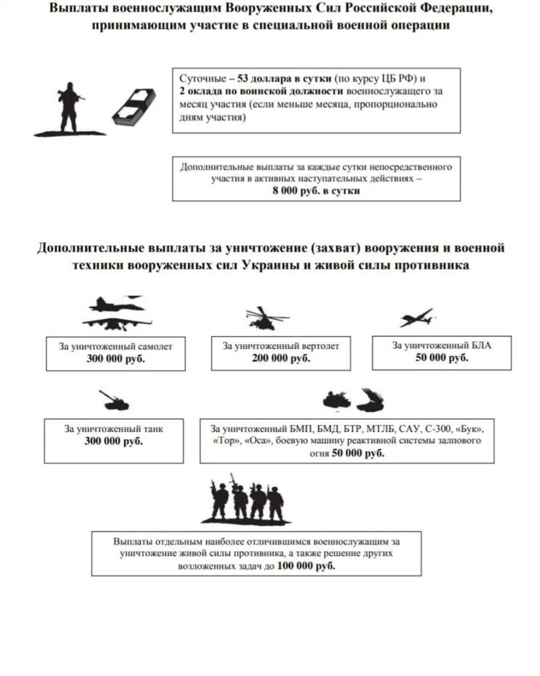 денежное пособие членам военнослужащих фото 67