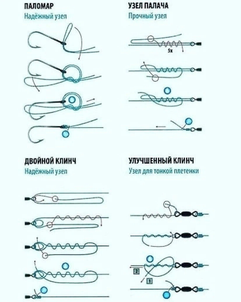 Узел паломар схема