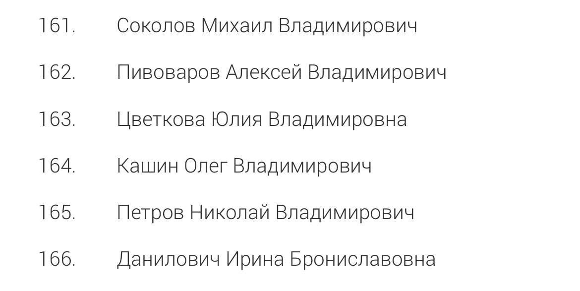 Список иноагентов писателей россии 2024 полный