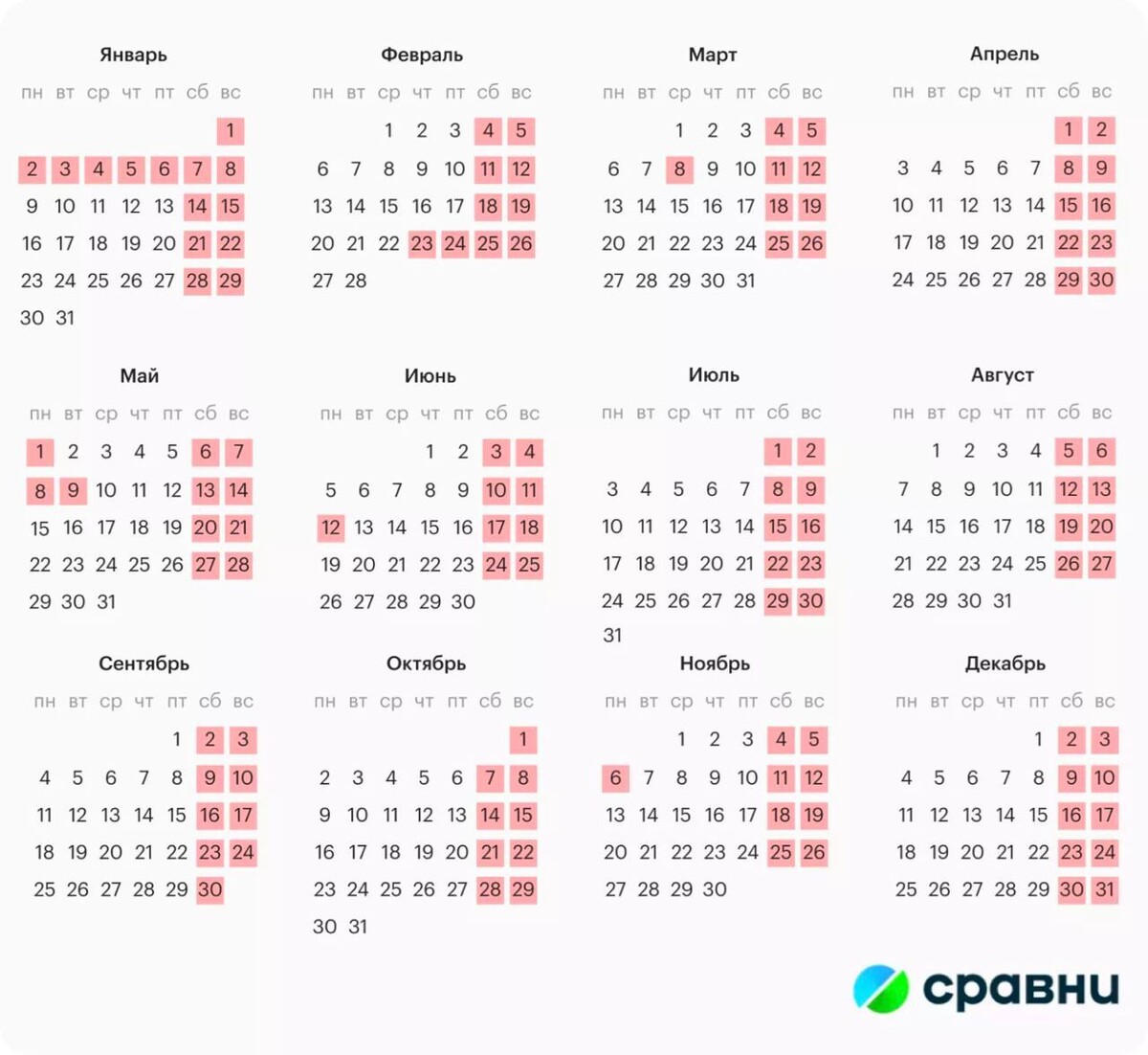 Календарь рабочих и праздничных дней 2025. Выходные в 2023 году. Праздничные дни в 2023. Нерабочие дни в 2023. Перенос праздничных дней в 2023.