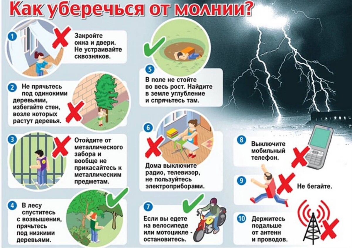 Правила поведения в грозу презентация