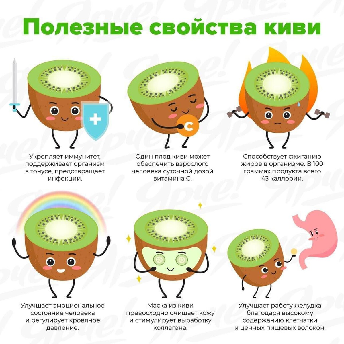 Чем <b>полезно</b> киви. 