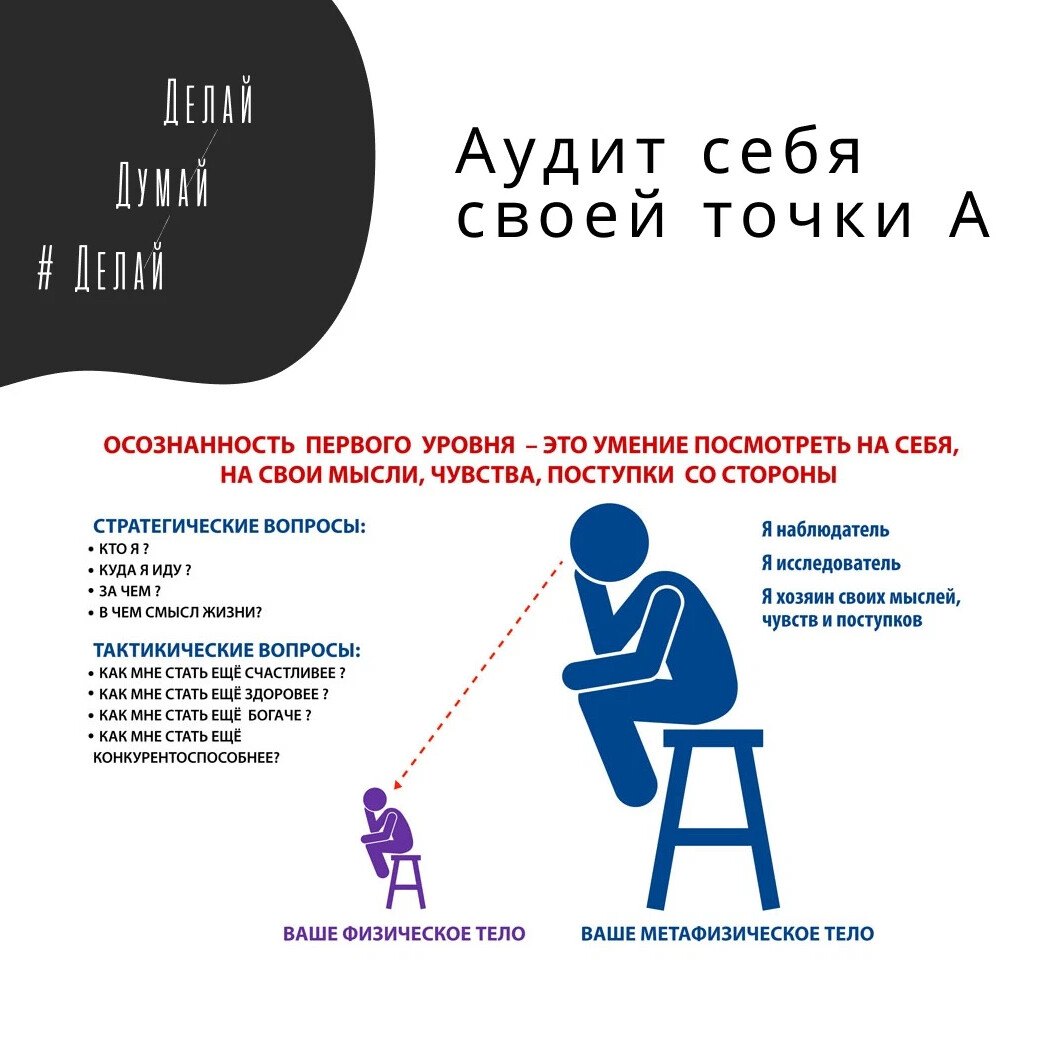 Jlpty. Ава для дзен. Йога медитация. Дзен делай. Буддизм приколы.