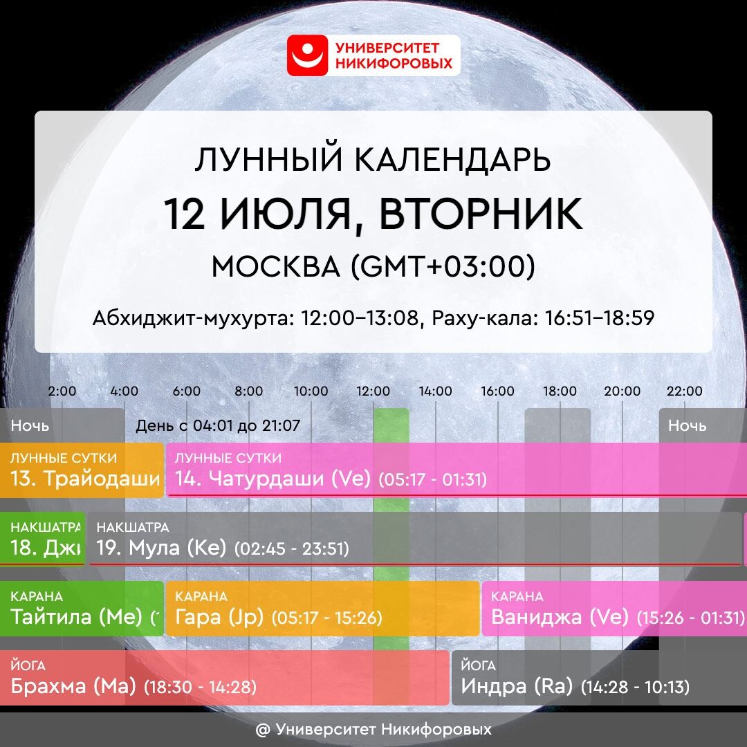 сколько энергии тратится на оргазм фото 91