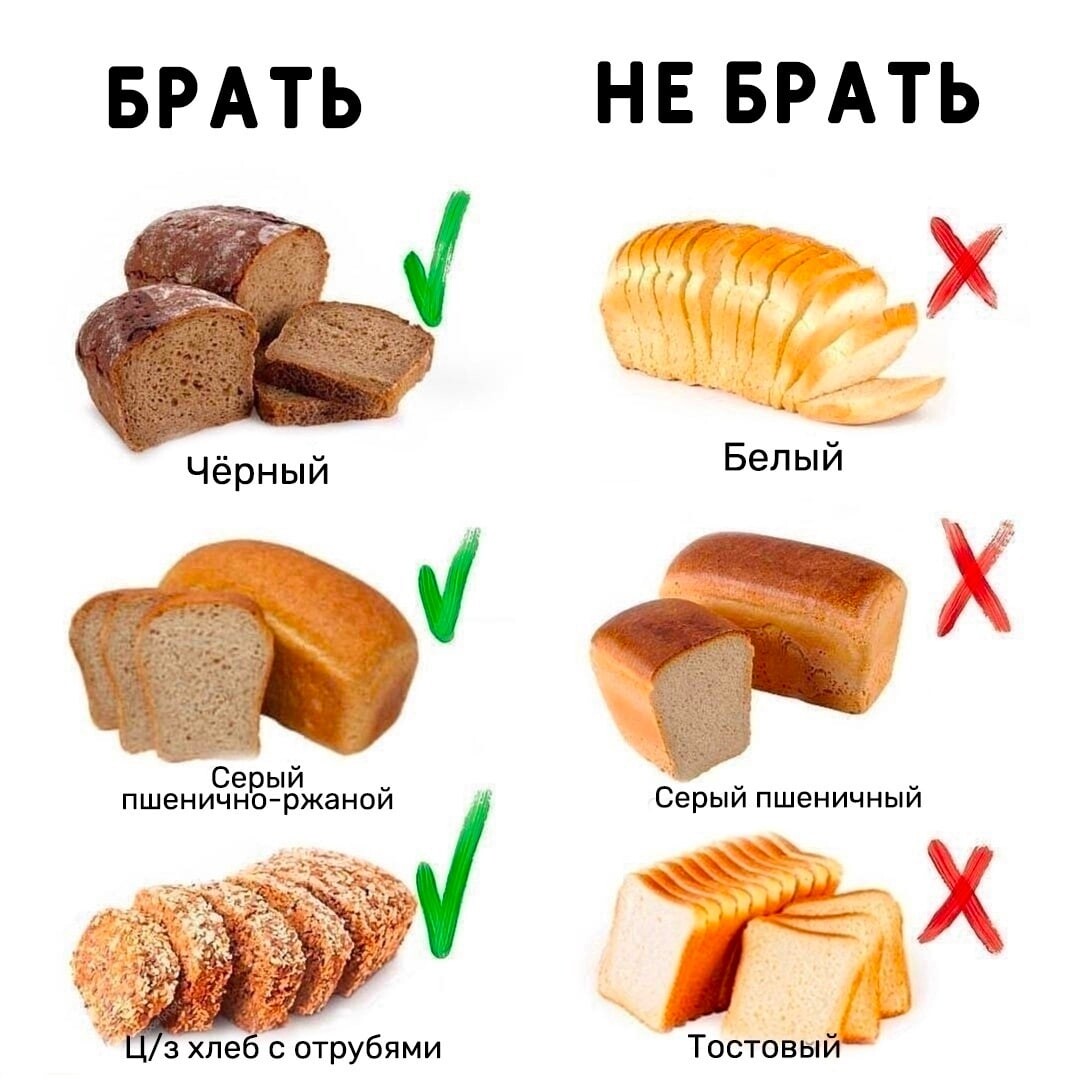 Хочется хлеба