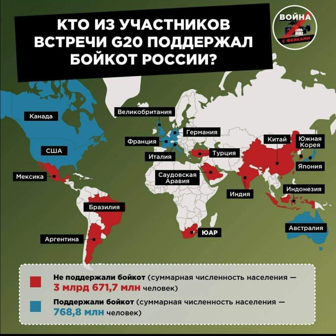 ктотподдерживает россию. страны поддерживающие сша. митинг в москве. карта стран поддерживающих россию. какие страны поддерживают россию.