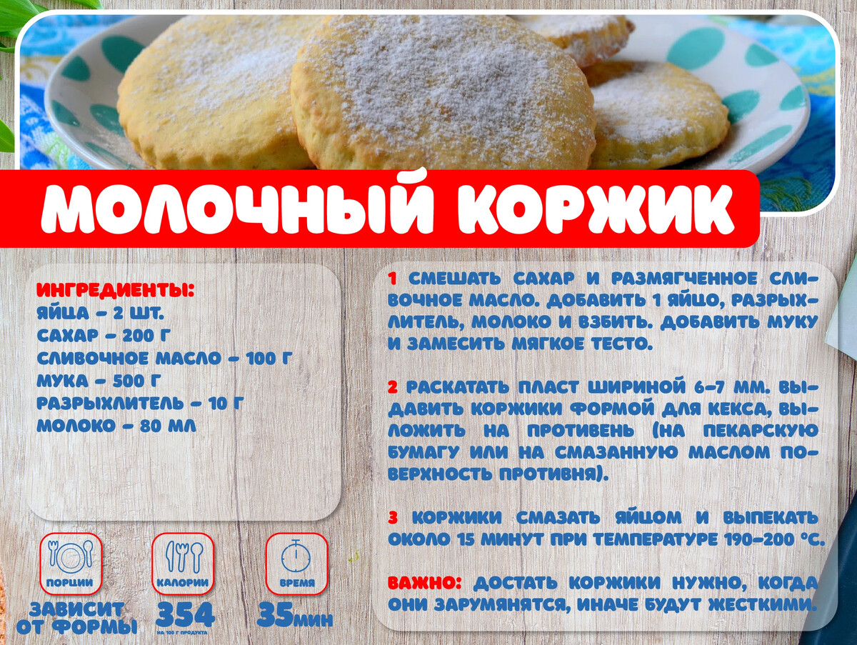 Коржики к чаю. Молочные коржики. Рецепт рассыпчатого коржика. Кекс без кефира. Воздушный кекс на кефире.