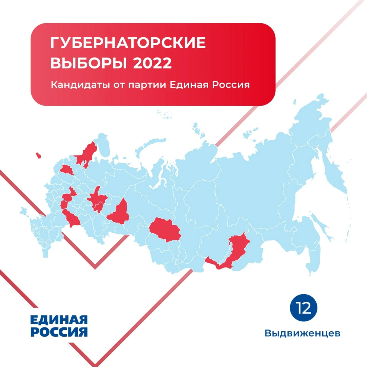 В каких районах проходят выборы. Прямые выборы губернаторов. Прямые выборы это. Выборы в регионах губернаторские