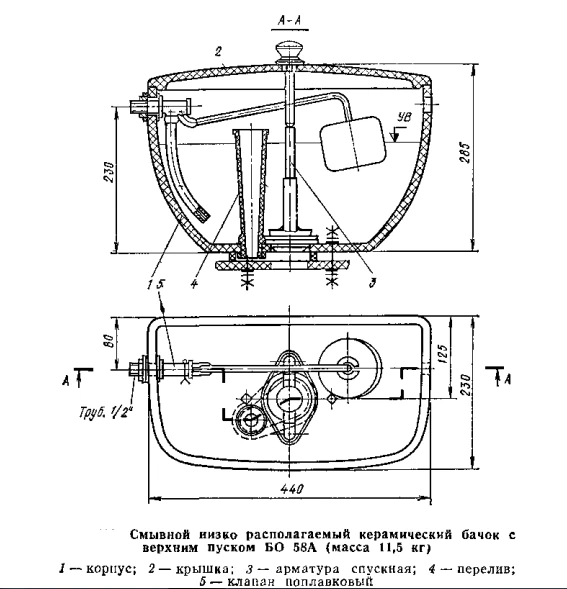 Старые унитазы устройство. Чертеж крепления сливного бачка. Сливной бачок ГОСТ 13449-82. Бачки смывные высокорасполагаемые с арматурой. Сливной бачок для МГН.