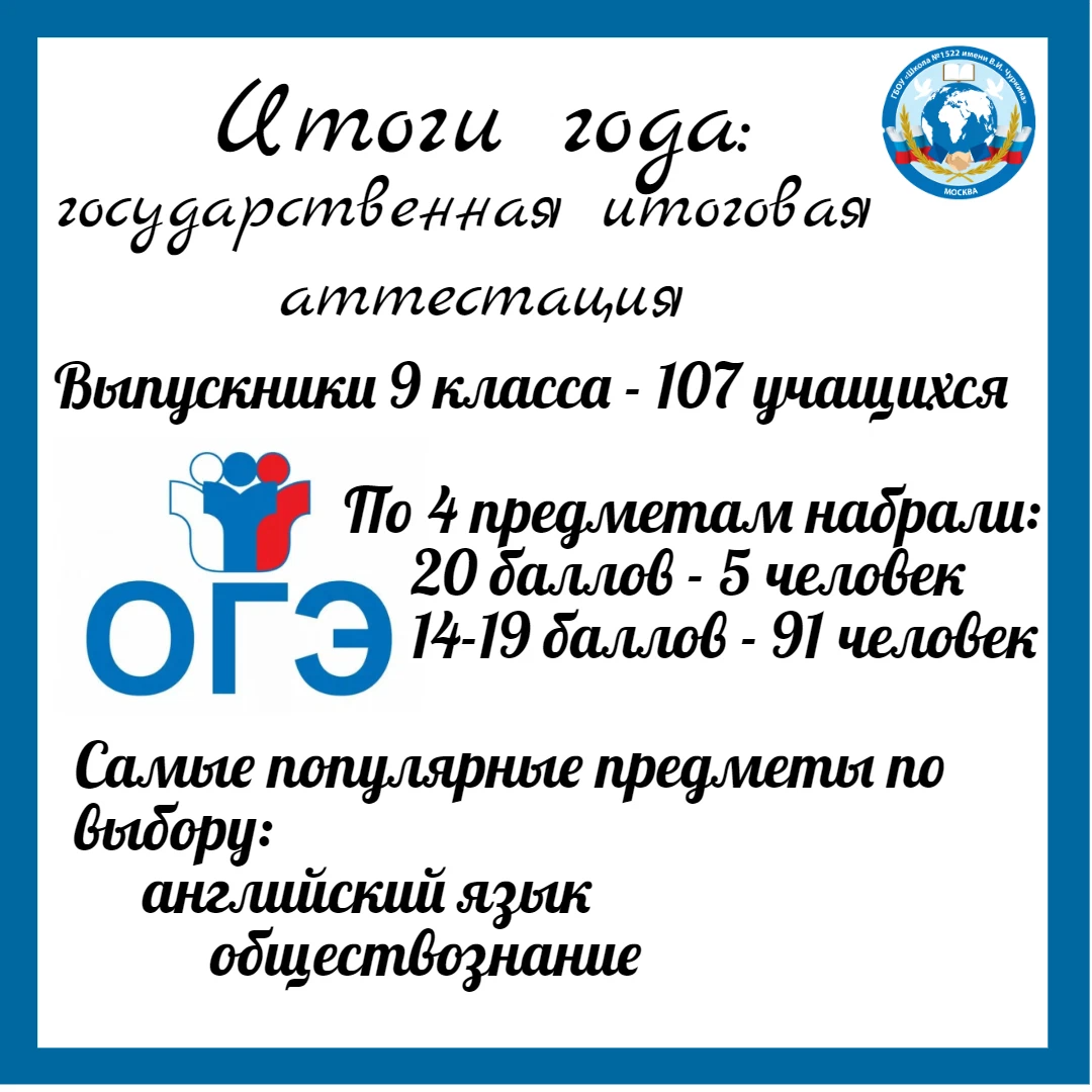 Что в конце 9 класса