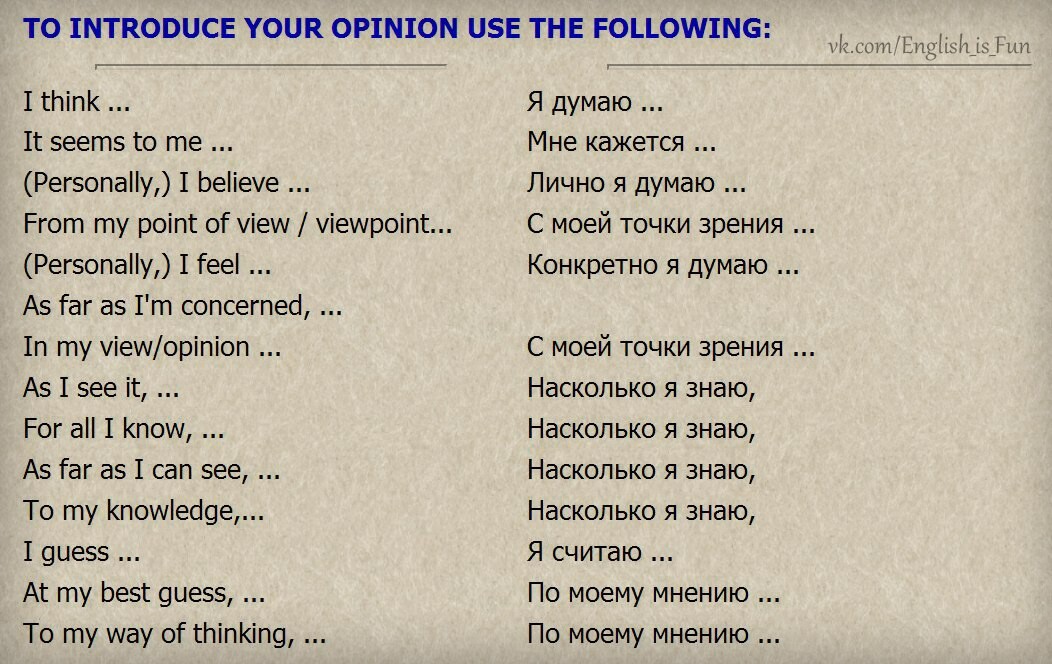 Словарь английских фраз. Фразы на английском. Фразы на английском для общения. Полезные фразы на английском. Частые фразы на английском.