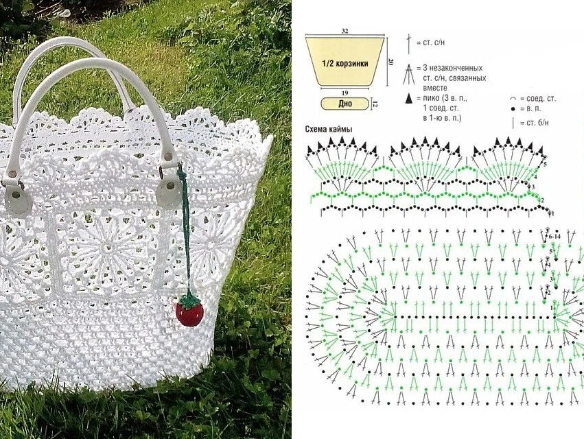 Рисунок крючком для сумки