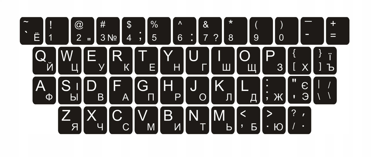 Символы латинской раскладки. Йцукен QWERTY клавиатура. Раскладка клавиатуры QWERTZ. Кверти клавиатура раскладка. QWERTY клавиатура русская