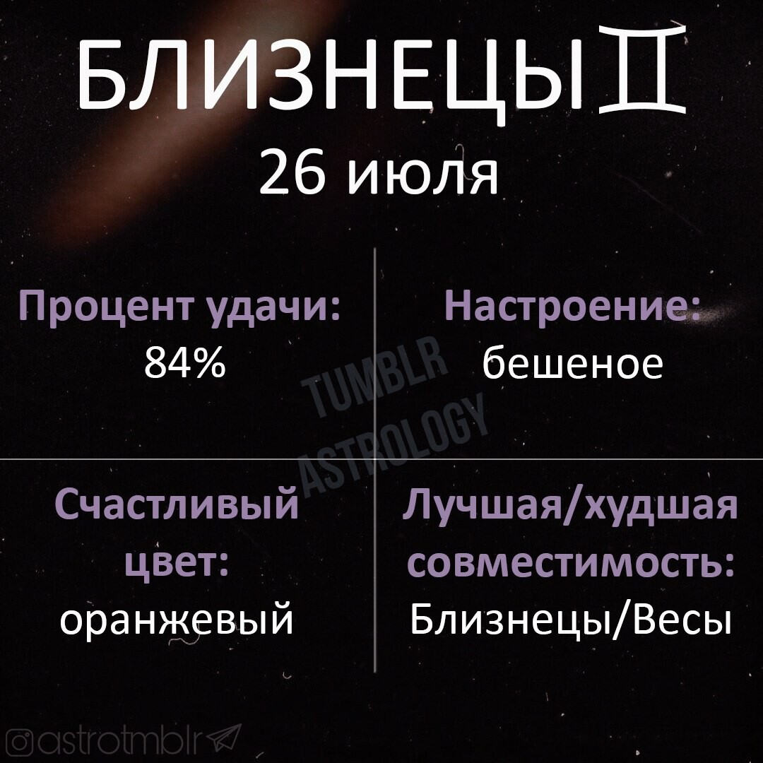 Гороскоп близнецы 6 августа