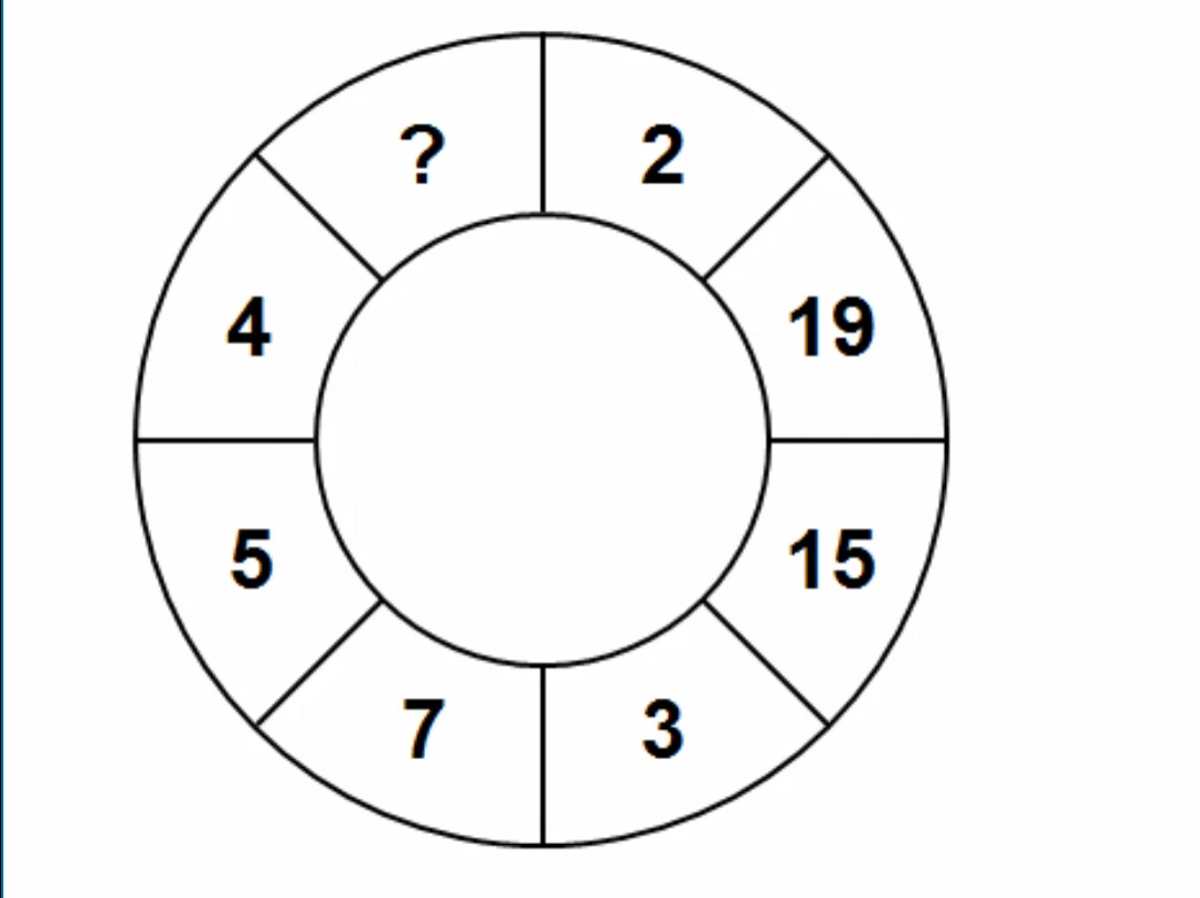 Каким числом необходимо заменить знак вопроса? | Математика для ...