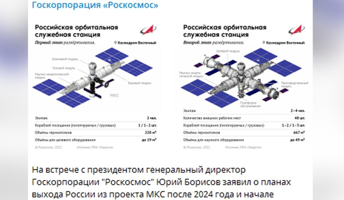 Российская орбитальная станция проект