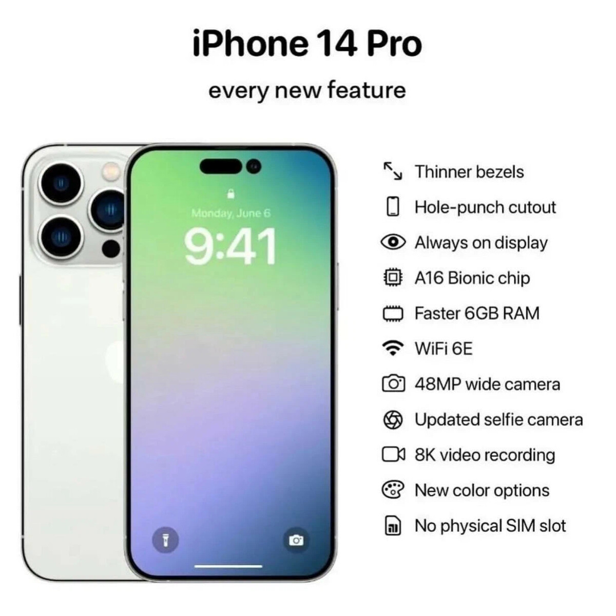 Iphone 15 pro e sim