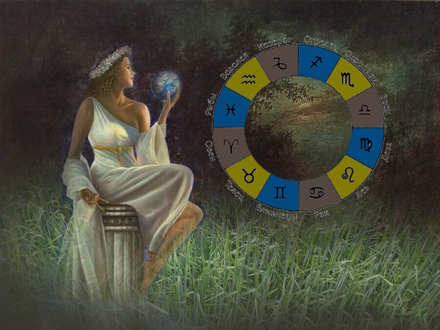 1 апреля астрологический прогноз. Астрология природа. Фотосессия астролога идеи. Астрология в древности. Древние астрологи.