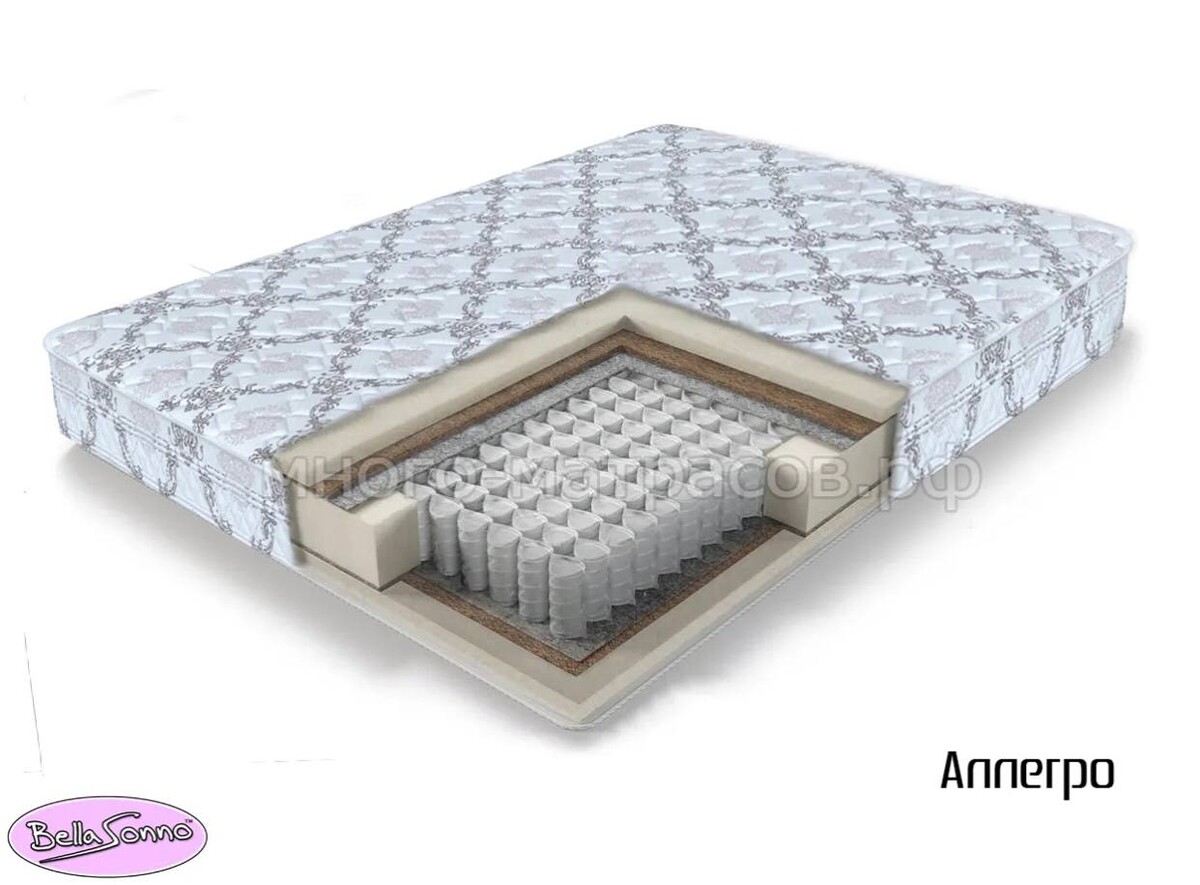 Матрас 160 на 200 пружинный блок Аллегро