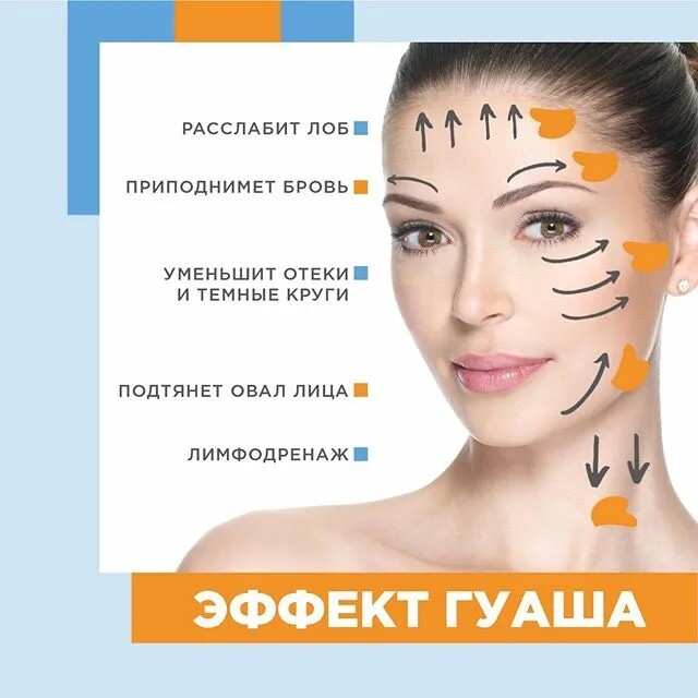 Скребок гуаша для лица схема