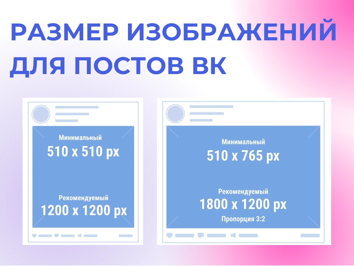 Разрешение картинки для поста в вк