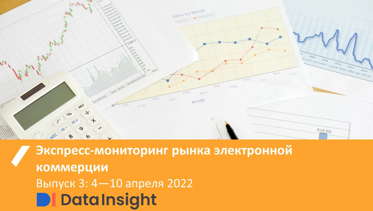 Экспресс выпуски. Мониторинг рынка. Мониторинг рынка России 2022. Перманентный мониторинг рынка что это. Мониторинг экспресс Белов.