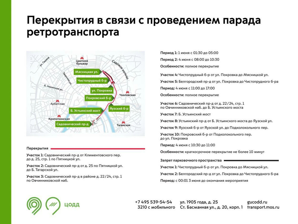 Почему перекрыли движение в центре москвы. Перекрытия в москве. перекрытие движения. перекрытие дорог в москве. перекрытие москвы 04.05.