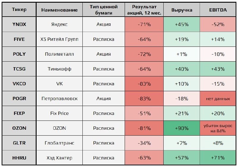 Выборы в марте какого числа 2024 года. Выборы 2024 года в россии. Президентские выборы. Выборы в марте какого числа 2024 года. Календарь на 2022 год дни недели сбоку.