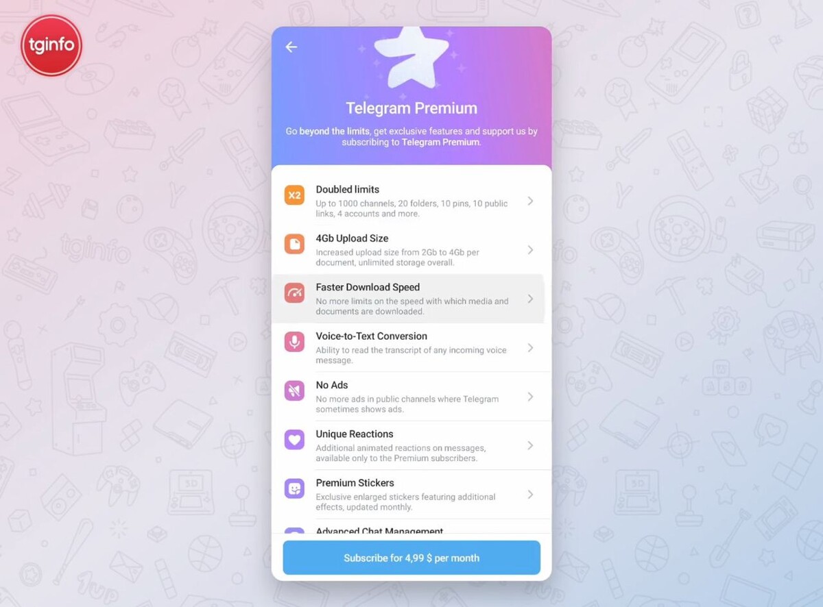 Телеграм премиум на месяц