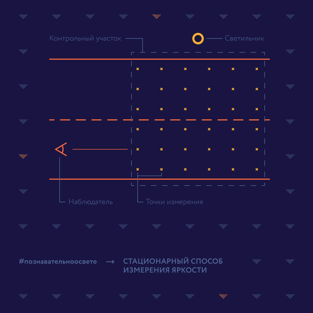 Карта моссвет 51