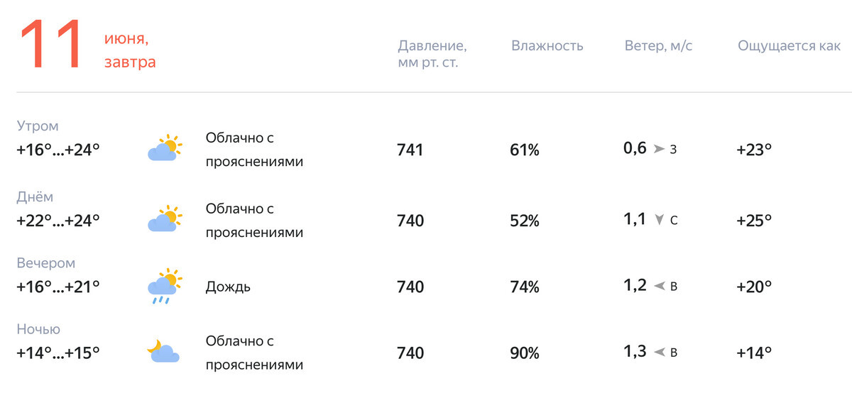 Погода на завтра. Завтра погода на завтра. Прогноз погоды натзавтра. Ветер на завтра.