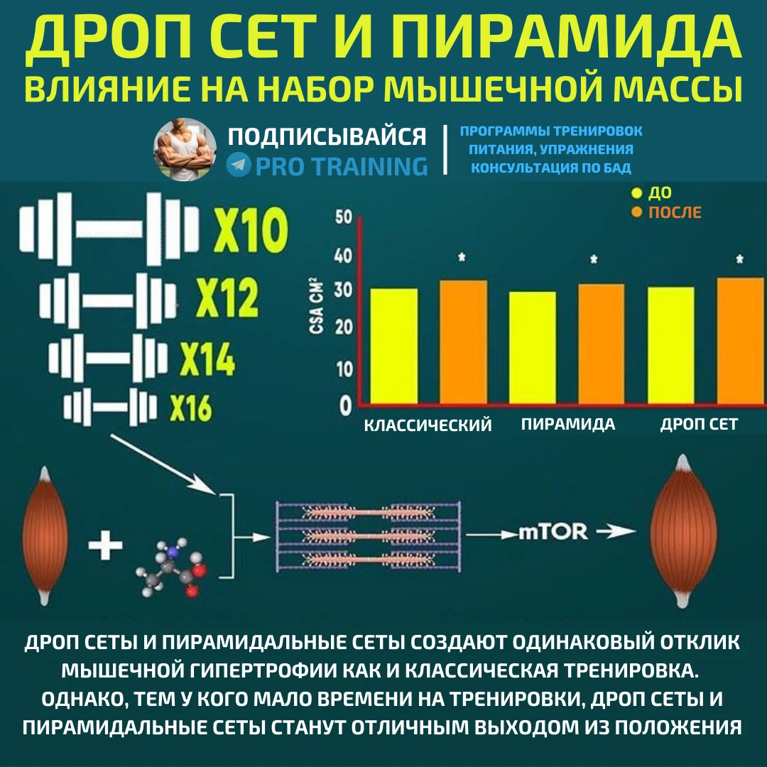 дисплей дот дроп что это такое фото 110