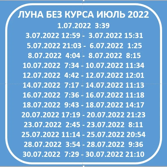 Без курса 2023. Луна без курса 2022. Луна без курса июль 2021. Луна без курса июль 2022 года. Луна без курса июль 2022.