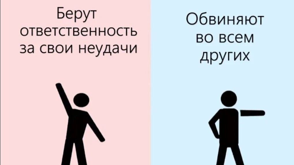 Картинка взять ответственность