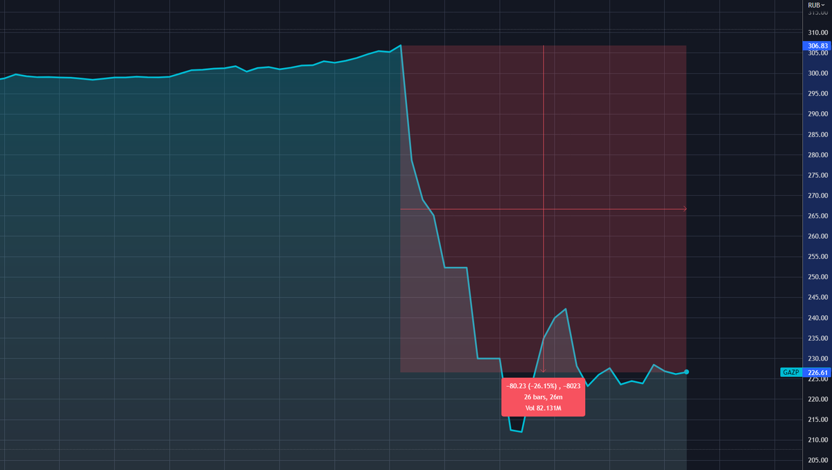 Дивиденды башнефть за 2021. Собрание акционеров башнефть в 2024. Совет директоров башнефти. Совет директоров башнефти. Годовое собрание акционеров башнефть.