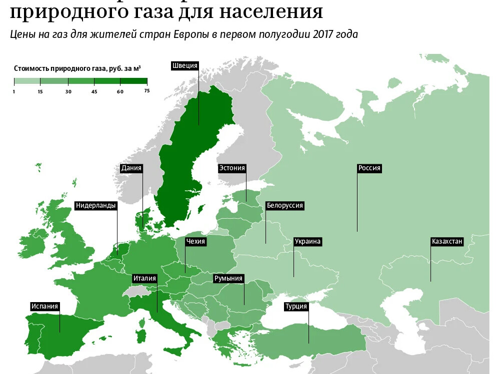 Сколько стоит газовый проект